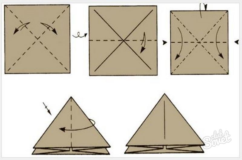 Złóż dwa trójkąty boczne, a następnie obróć kształt - i zrób to samo z następną parą trójkątów